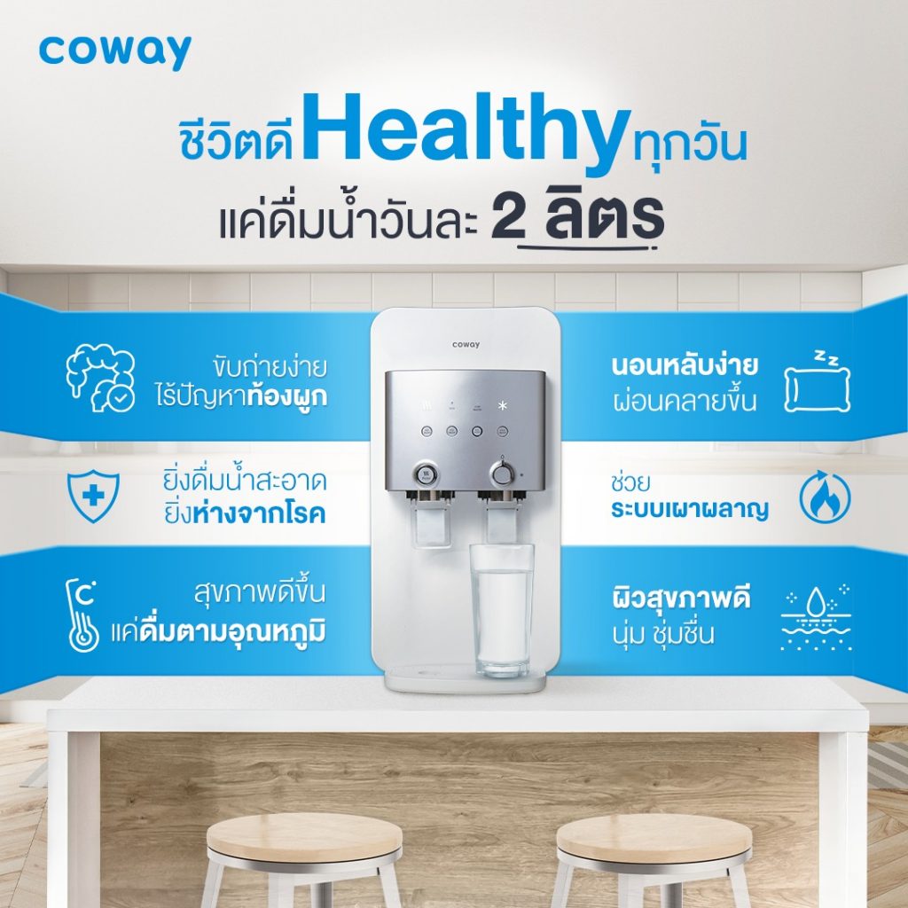 ทำไมต้องเลือกซื้อเครื่องกรองน้ำ Coway